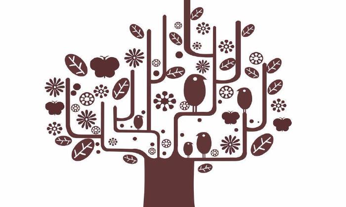 快乐时光(测试)