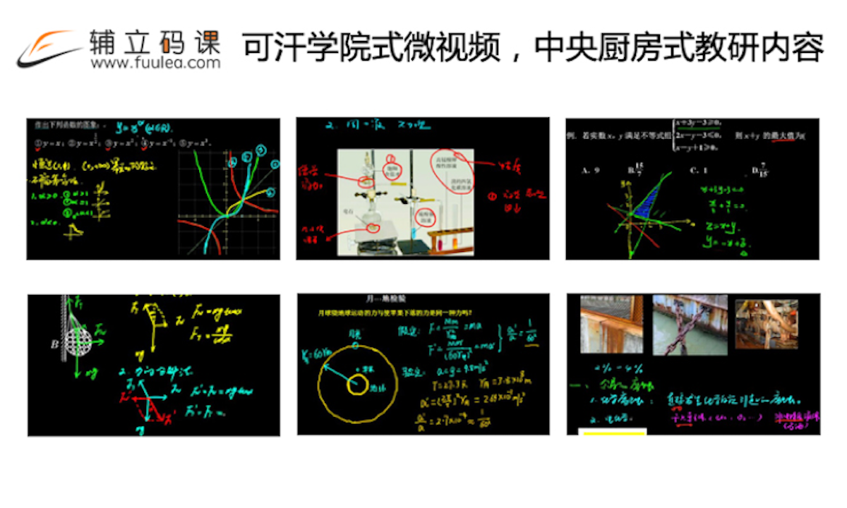 高中平板教学系统“辅立码课”获百万级天使投资