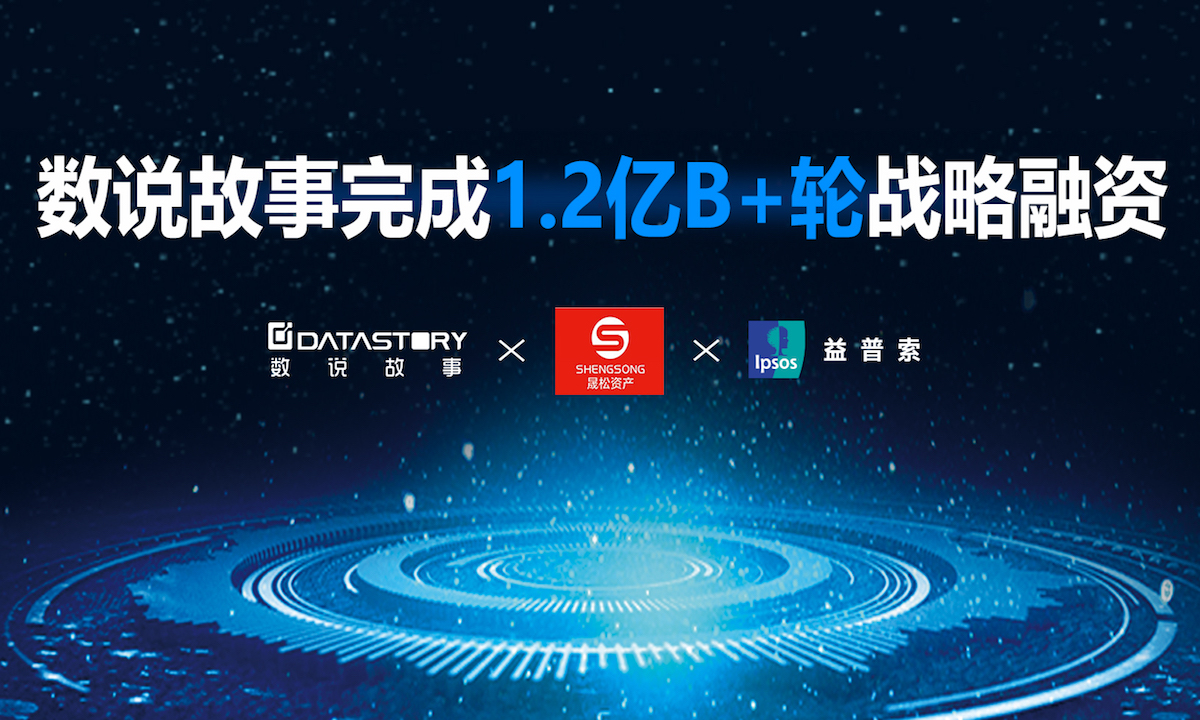 一站式大数据及AI智能商业应用提供商“数说故事”完成1.2亿元B+轮战略融资