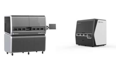 美联泰科完成1亿元B轮融资，清科资管领投，德联资本等跟投