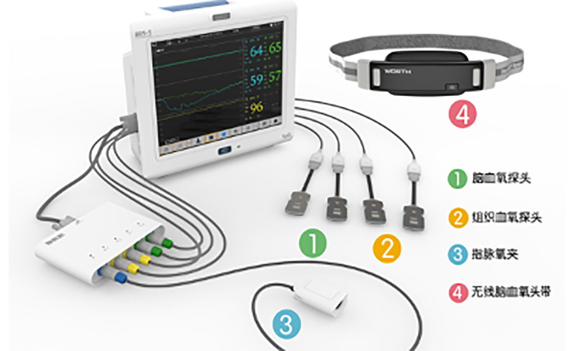 中科搏锐无创脑血氧监护仪获批上市，便携式无创脑血氧监测设备再添中国造