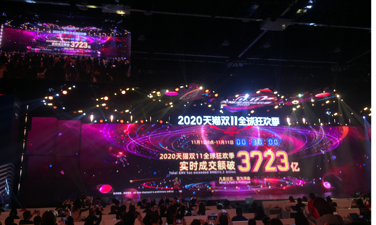 半小时成交额破3723亿！2020年天猫双11预计吸引超8亿消费者