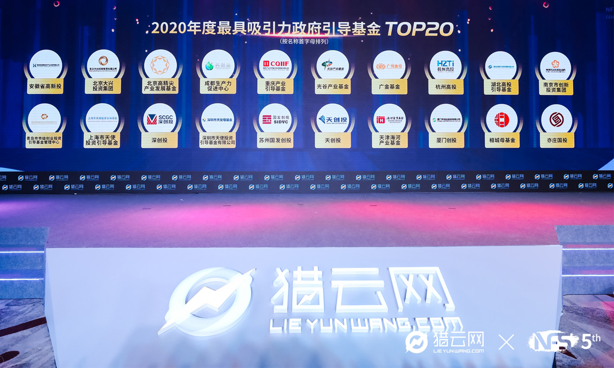 猎云网2020「年度最具吸引力政府引导基金TOP20」榜单发布！