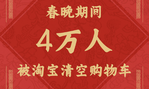 看春晚逛淘宝成新年俗！大年夜4万人被淘宝清空购物车