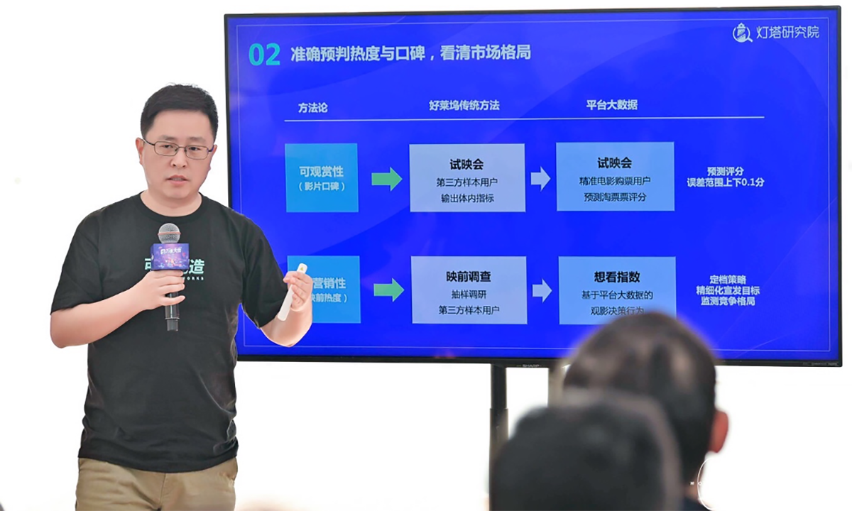 灯塔研究院发布分析报告，试映会2.0版本为上游制作超前助力