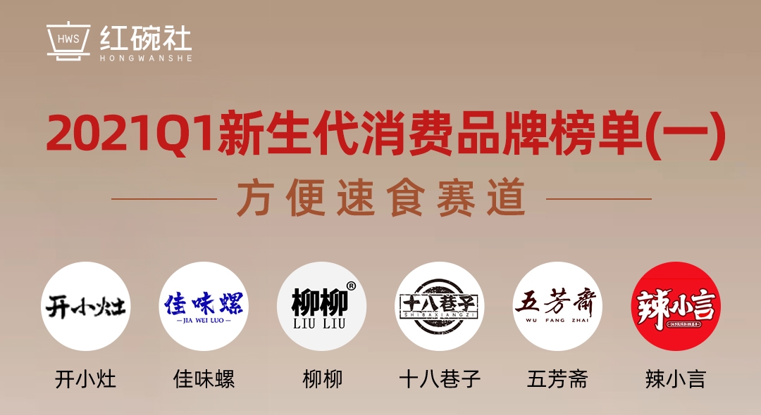 2021 Q1新生代消费品牌榜单之一丨方便速食销售额200万起，增速最高翻十倍