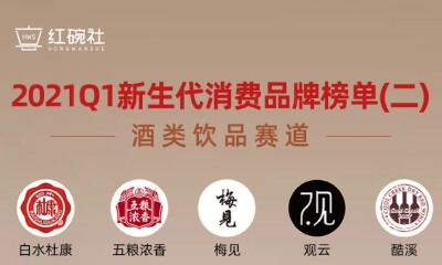 2021 Q1新生代消费品牌榜单之二 | 20多家酒饮销售超千万，白酒稳居榜首，新式酒抓住年轻人