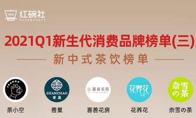 2021 Q1新生代消费品牌榜单之三丨新中式茶饮