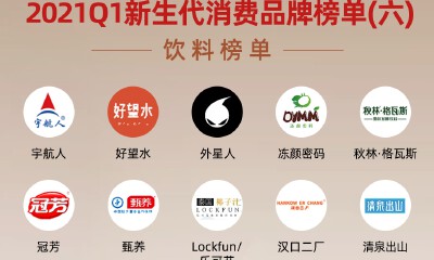 2021 Q1新生代消费品牌榜单之六丨果味饮料季销超千万，植物基饮品再次“翻红”