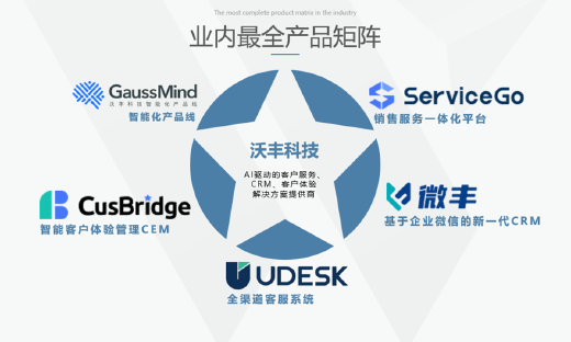 Udesk品牌升级为沃丰科技，“数一数二”战略开启新征程