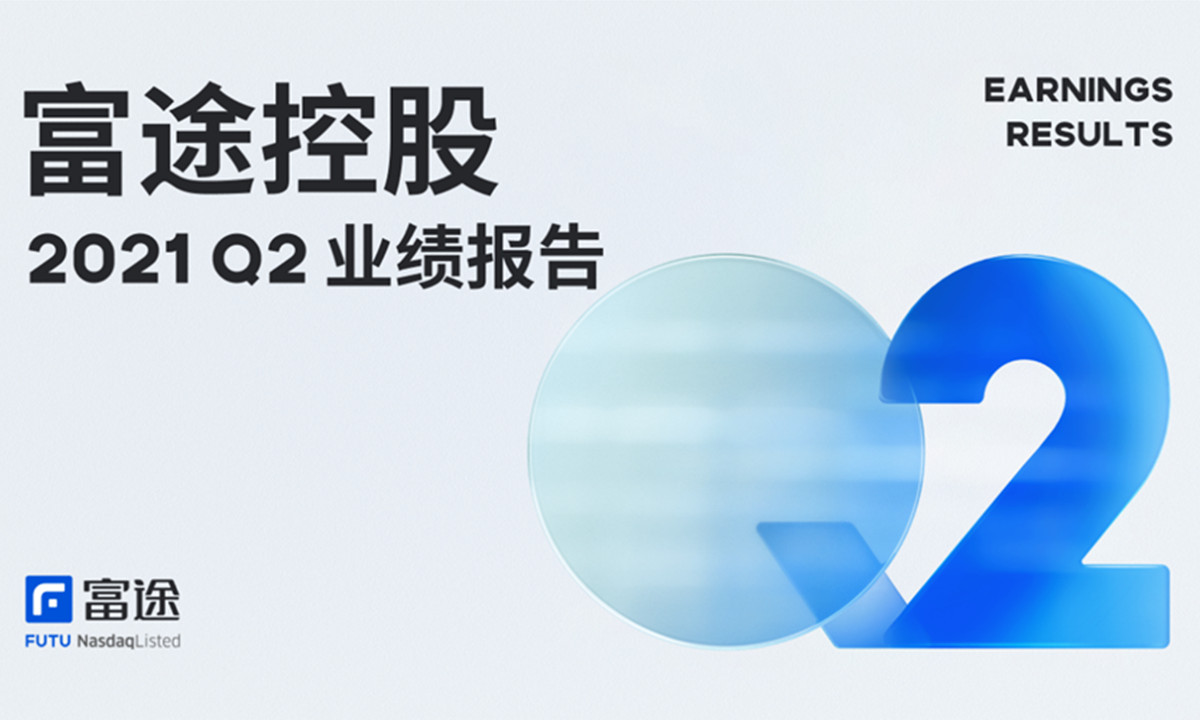 富途控股Q2财报：营收同比增长129%，Non-GAAP净利润同比增长127%