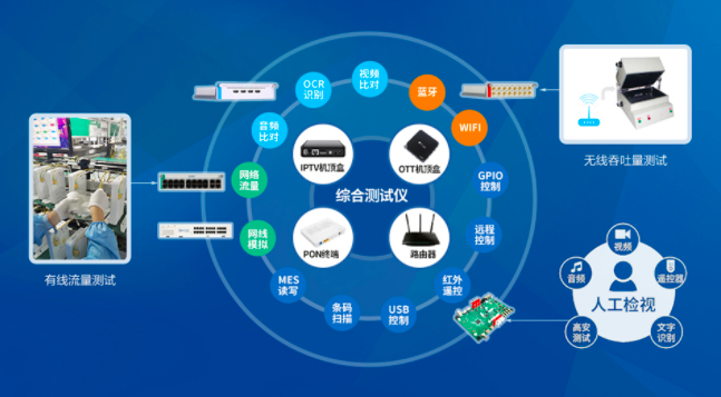 智能制造解决方案提供商普太科技获数千万元A轮融资，合创资本领投