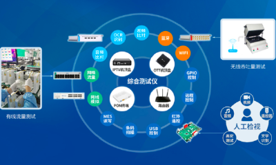 智能制造解决方案提供商普太科技获数千万元A轮融资，合创资本领投