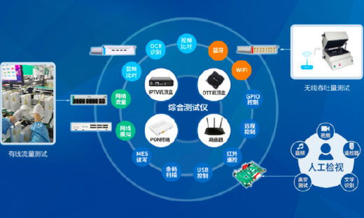 智能制造解决方案提供商普太科技获数千万元A轮融资，合创资本领投