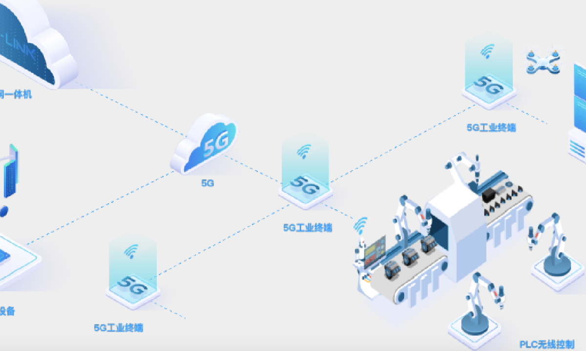 5G边缘智能企业艾灵网络获数千万元Pre-A+轮投资，晨山资本领投、老股东顺为资本继续加码