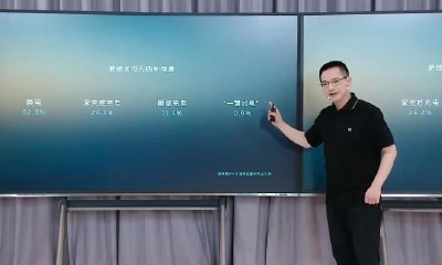 蔚来Power Day：无形反击，最为致命