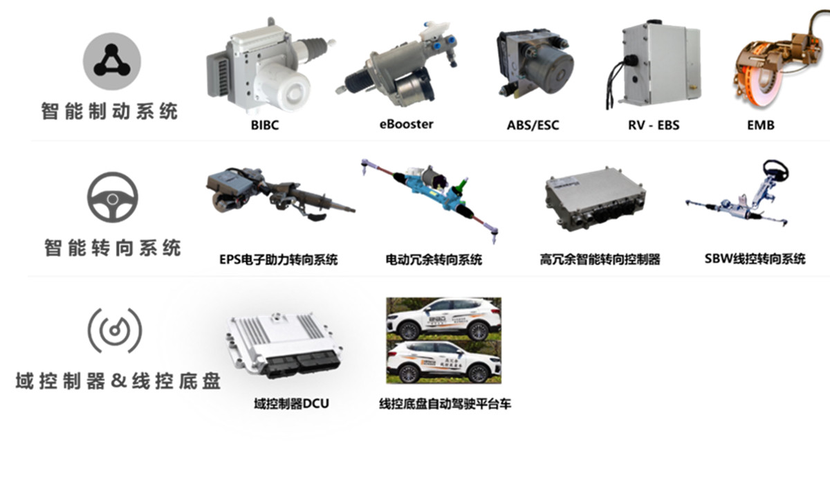 比博斯特完成近亿元Pre-A及加轮融资，红杉中国种子基金领投