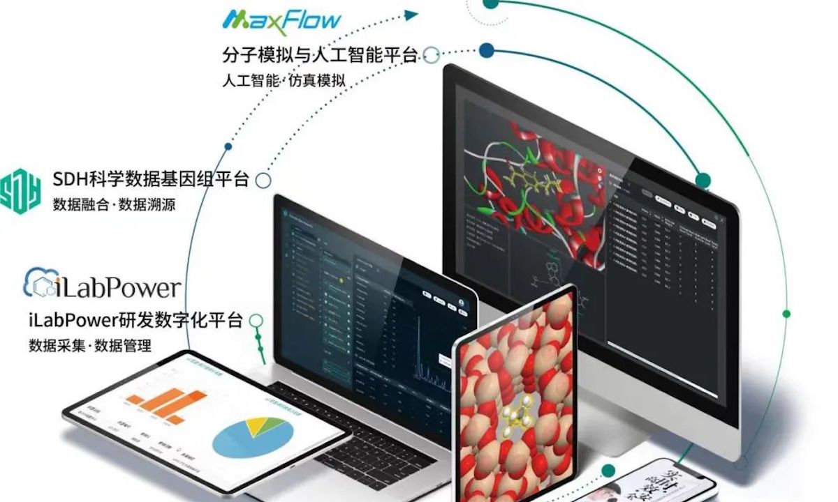 深耕流程制造行业，创腾科技获成为资本领投数千万元A轮融资