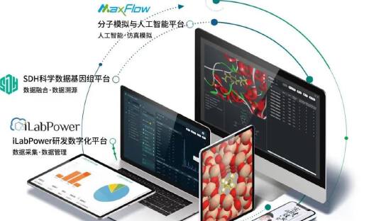 深耕流程制造行业，创腾科技获成为资本领投数千万元A轮融资