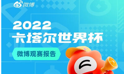 微博创新热点开放机制，助推世界杯话题阅读量达3527亿！