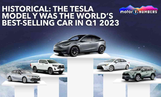 时代变了！Model Y成全球Q1最畅销车，福特牵手特斯拉，共用充电桩