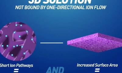 3分钟即充满！地表充电速度最快电池诞生：3D结构创新，90秒充50%