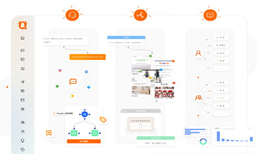 出海营销 SaaS 服务商 QuickCEP完成战略融资，打造大语言模型驱动的下一代 CEP产品