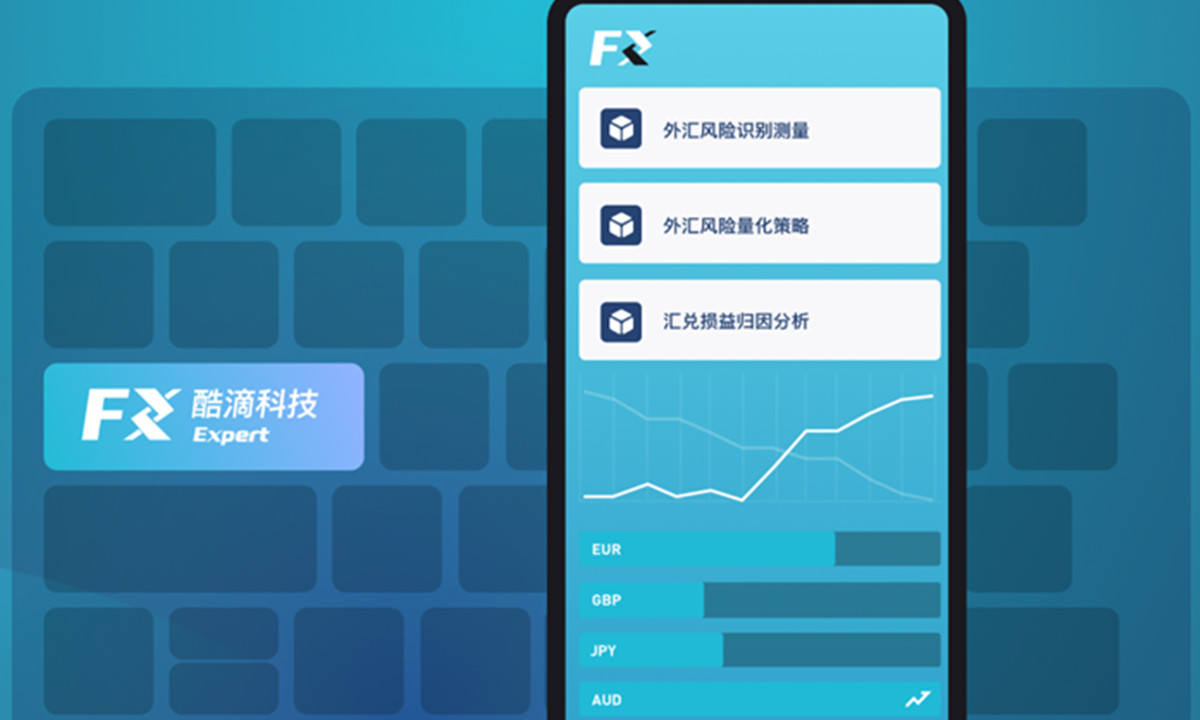 企业外汇服务提供商酷滴科技FX Expert完成数百万美元A轮投资