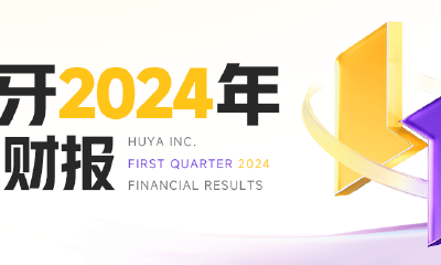 虎牙发布2024年Q1财报： 毛利率提升至14.7%，净利润同比增长79.3%