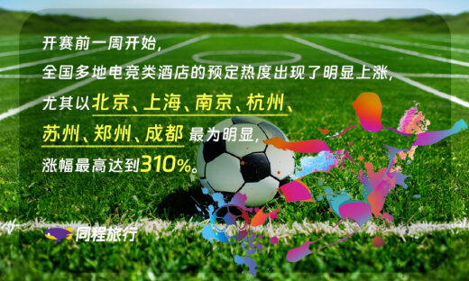 同程旅行：“赛事”加热旅游经济，欧洲杯带动德国机酒和度假预订热度全线上涨
