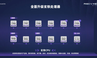 RISC-V中国峰会杭州召开，玄铁处理器全面布局高性能场景