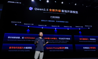 通义千问开源Qwen2.5，旗舰模型Qwen2.5-72B性能超越Llama 405B