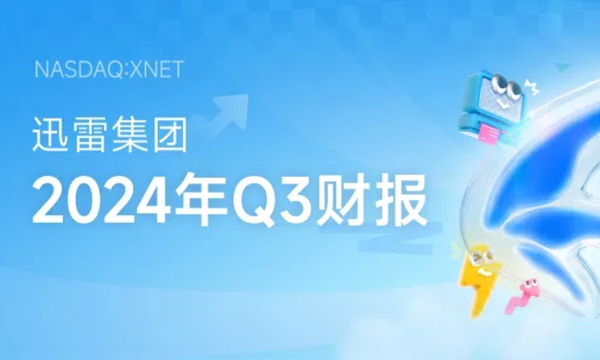 迅雷发布2024年第三季度财报：总营收8,010万美元 净利润440万美元