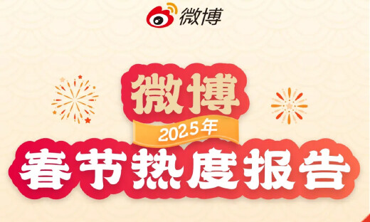 微博发布《2025年春节热度报告》：4656万网友除夕迎红包，春节话题阅读破百亿