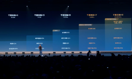 吉利一夜进化L3，高阶智驾车平价卖