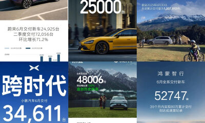 新造车半年报来了！零跑第一，小字辈狂飙，厂二代集体反扑