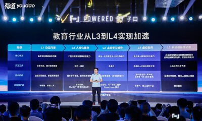 网易有道发布子曰教育大模型多款AI新品，定义教育AI应用能力L1-L5分级