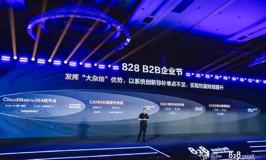 从1920TPS到2400TPS，华为云Tokens服务全面接入384超节点