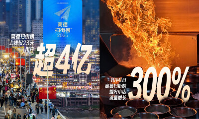 阿里财报电话会：高德扫街榜10月日均DAU超7000万