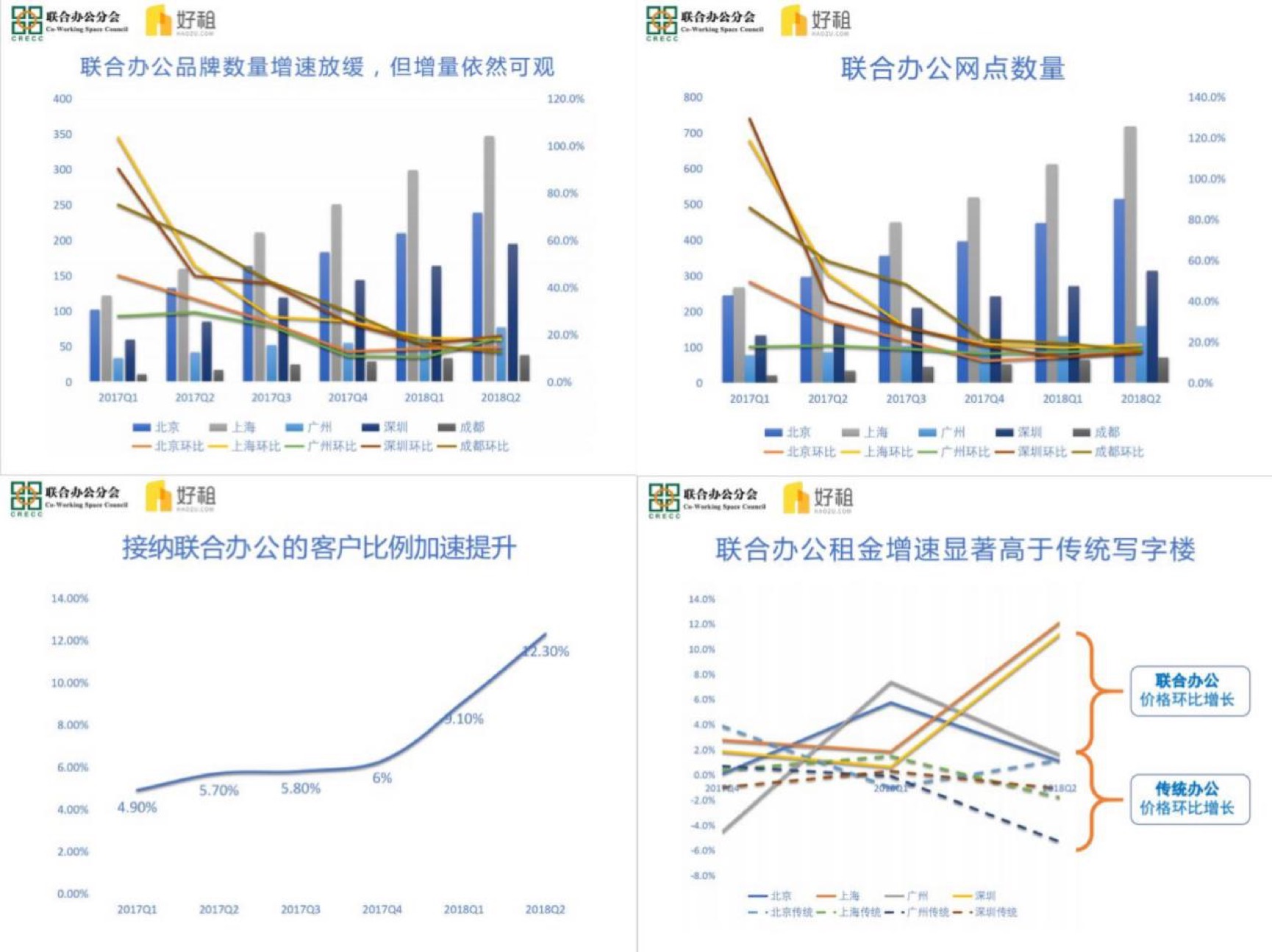 强势归来，磊科发布轻发烧友路由，有你不知道的黑科技