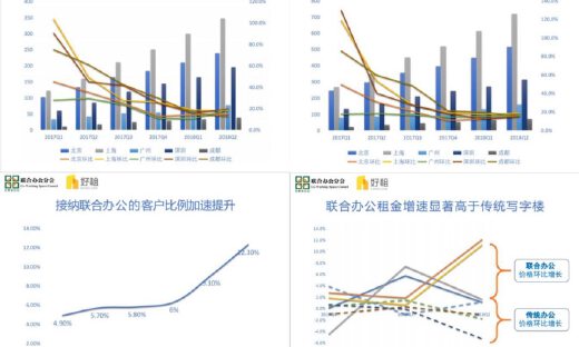 强势归来，磊科发布轻发烧友路由，有你不知道的黑科技